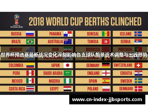 世界杯预选赛最新战况变化深刻影响各支球队前景战术调整与出线形势