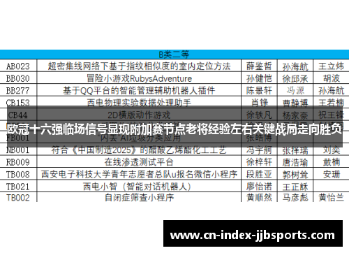 欧冠十六强临场信号显现附加赛节点老将经验左右关键战局走向胜负