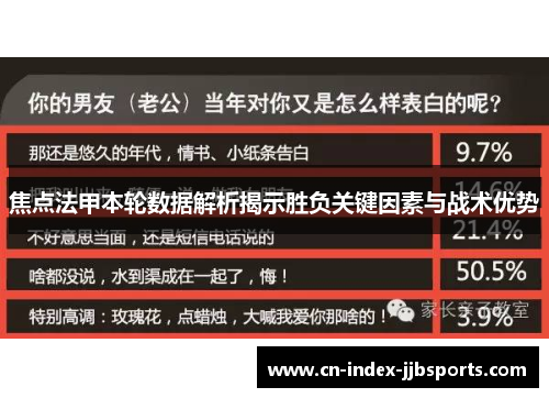 焦点法甲本轮数据解析揭示胜负关键因素与战术优势